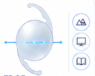 Lente intraocular EDOF de rango extendido